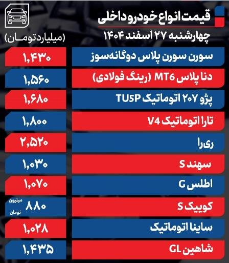 قیمت روز انواع خودروهای داخلی و مونتاژی + جدول