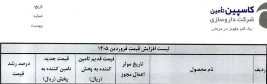 افزایش ۲۲ تا ۳۵۴ درصدی قیمت دارو + جدول قیمت