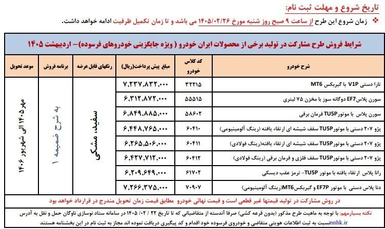جزئیات پیش فروش جدید محصولات ایران خودرو منتشر شد