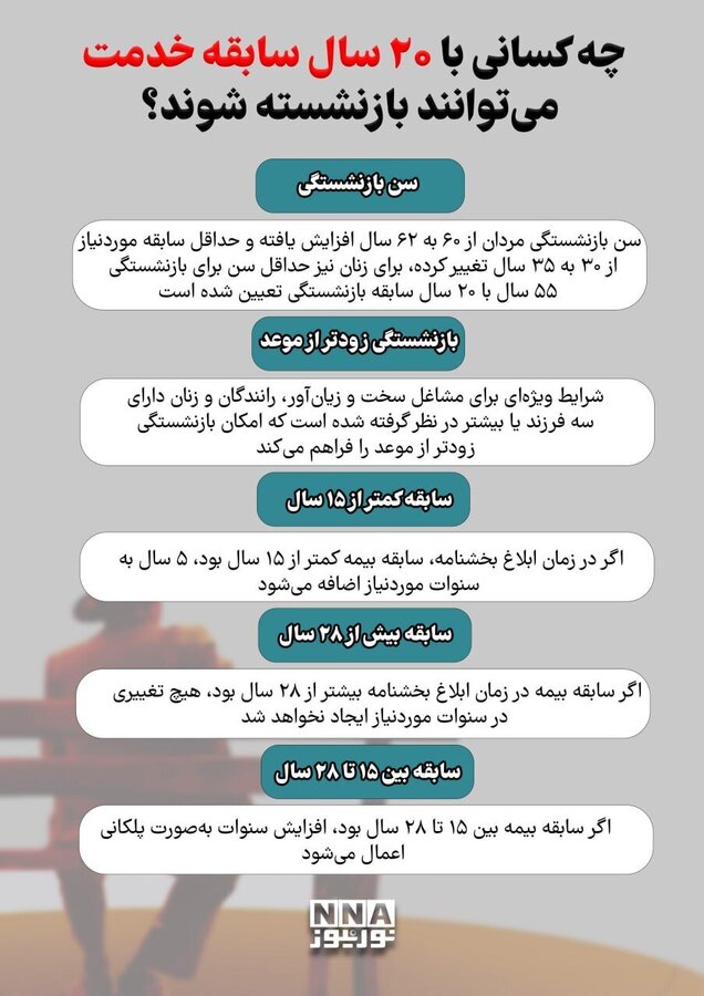 جزئیات قانون جدید بازنشستگی