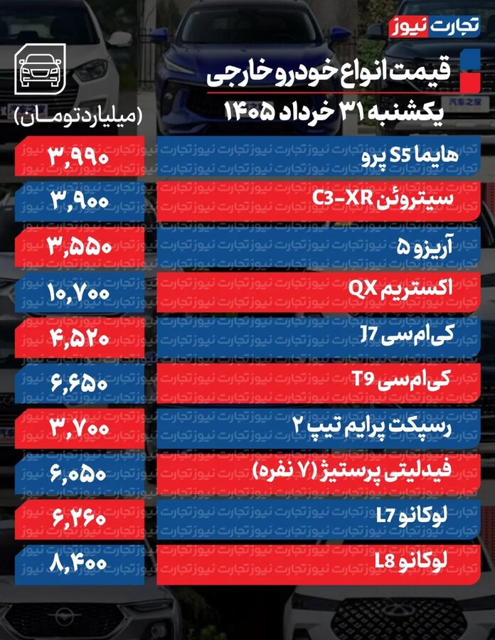 این خودرو داخلی یکباره ۳۳۰ میلیون تومان گران شد + جدول