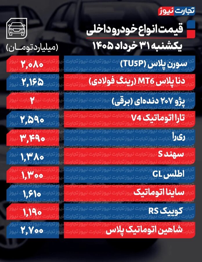 این خودرو داخلی یکباره ۳۳۰ میلیون تومان گران شد + جدول